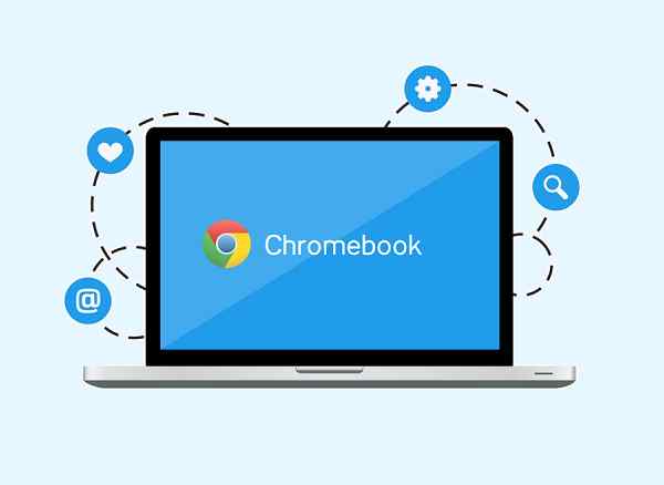 Turn Off Touchscreen on Chromebook