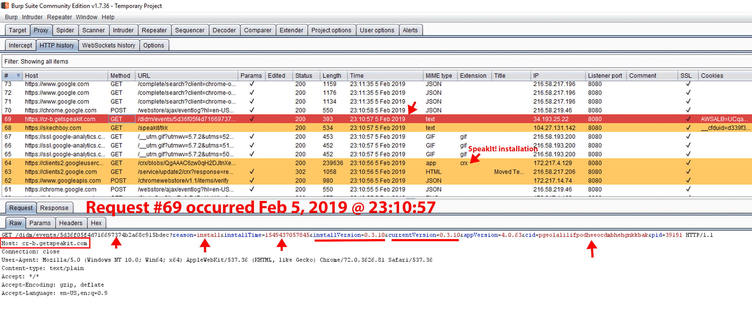 Chrome Feature May Leak
